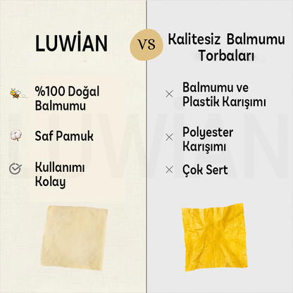 Luwian™ Balmumu Ekmek Çantası