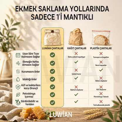 Luwian™ Balmumu Ekmek Çantası
